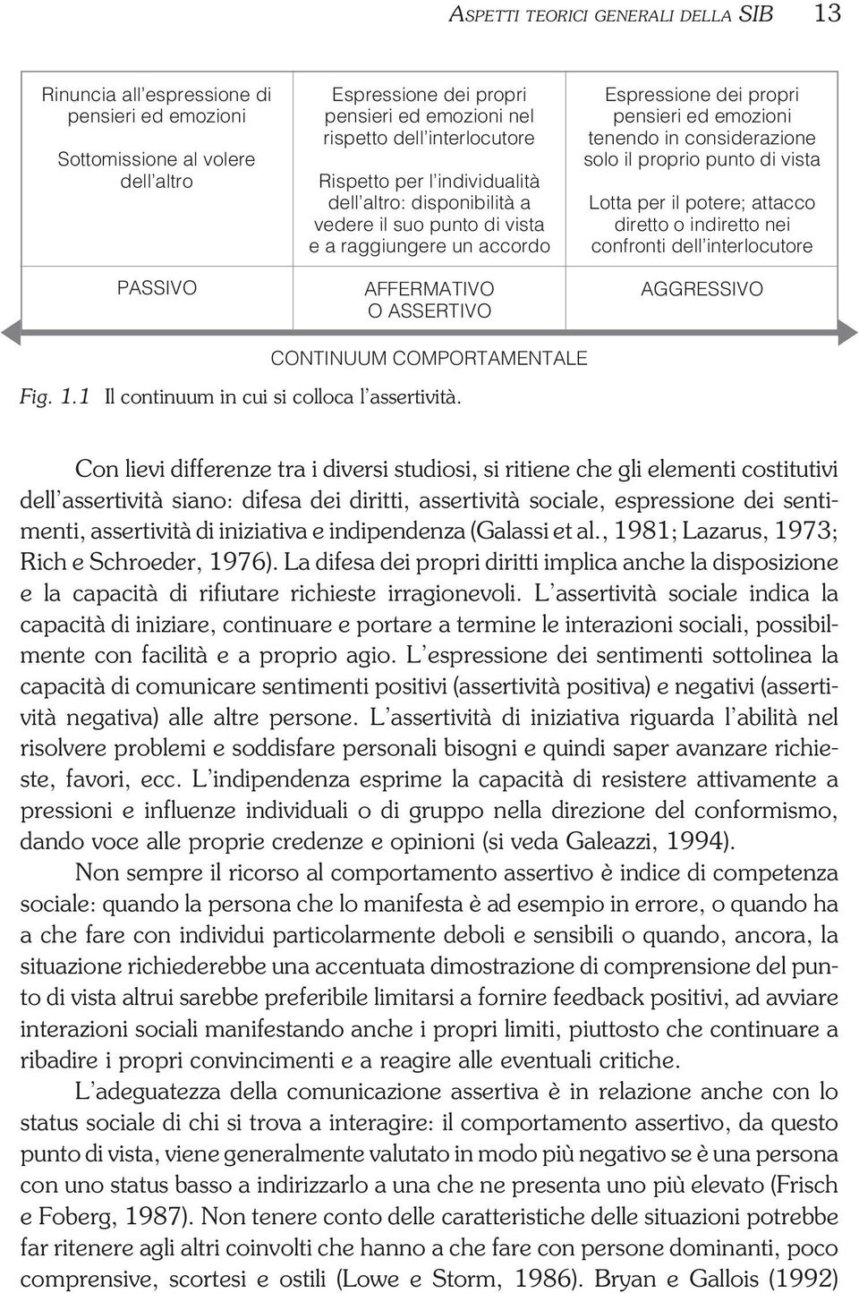 tenendo in considerazione solo il proprio punto di vista Lotta per il potere; attacco diretto o indiretto nei confronti dell interlocutore AGGRESSIVO CONTINUUM COMPORTAMENTALE Fig. 1.