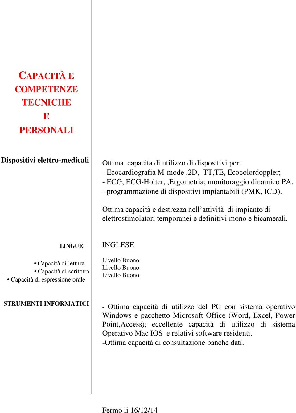 Ottima capacità e destrezza nell attività di impianto di elettrostimolatori temporanei e definitivi mono e bicamerali.