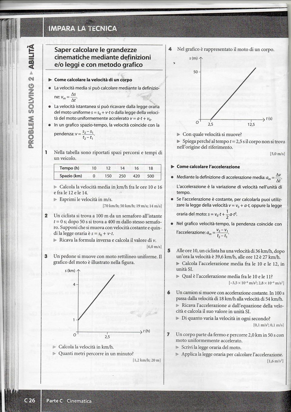 uniformemente accelerato v= a-t+ v0. 12,5 In un grafico spazio-tempo, la velocità coincide con la > Con quale velocità si muove?