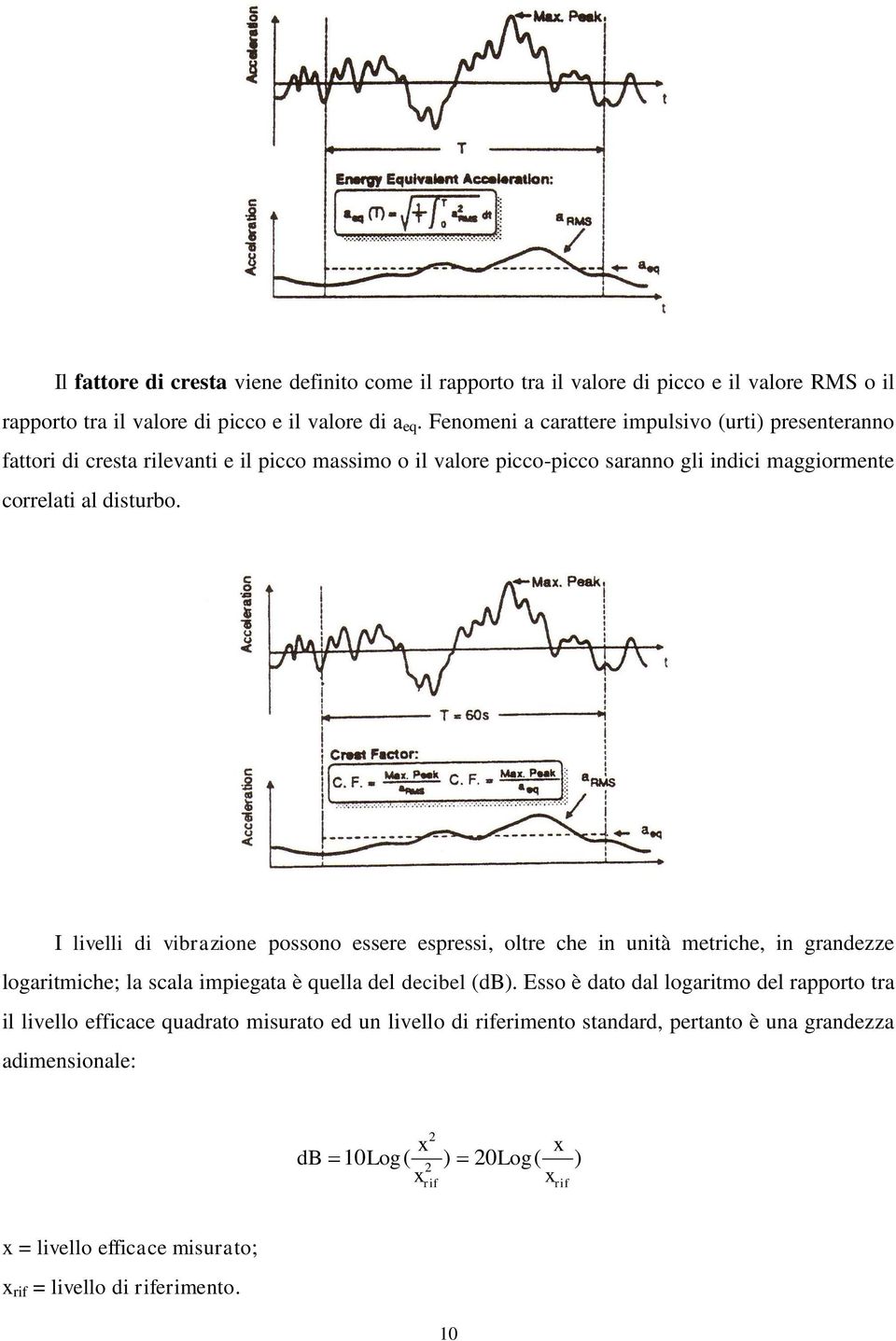 I livelli di vibrazione possono essere espressi, oltre che in unità metriche, in grandezze logaritmiche; la scala impiegata è quella del decibel (db).