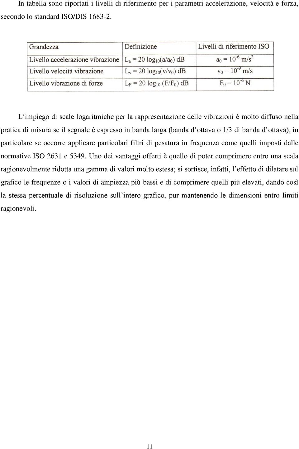 particolare se occorre applicare particolari filtri di pesatura in frequenza come quelli imposti dalle normative ISO 631 e 5349.