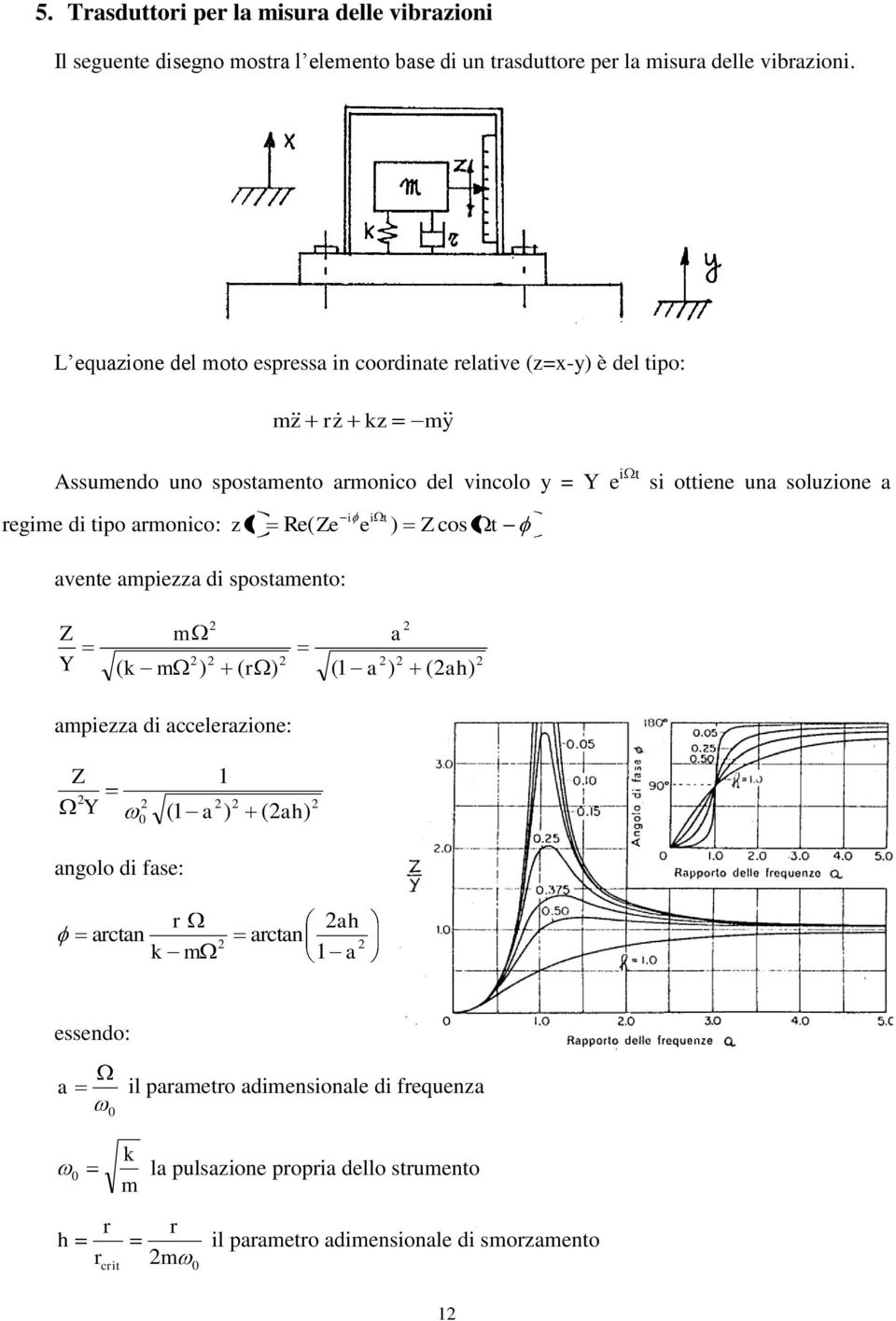 a regime di tipo armonico: z t Re( Ze i e i t ) Z cos t avente ampiezza di spostamento: Z Y m ( k m ) ( r ) (1 a ) (ah a ) ampiezza di accelerazione: Z Y 0 (1 a 1 ) (ah)