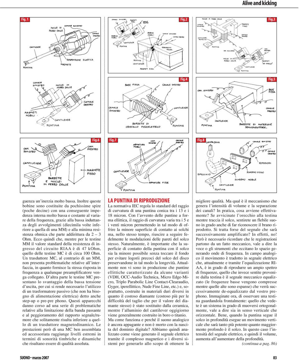 avvolgimenti (diecimila volte inferiore a quella di una MM) e alla minima resistenza ohmica che parte addirittura da 2 3 Ohm.