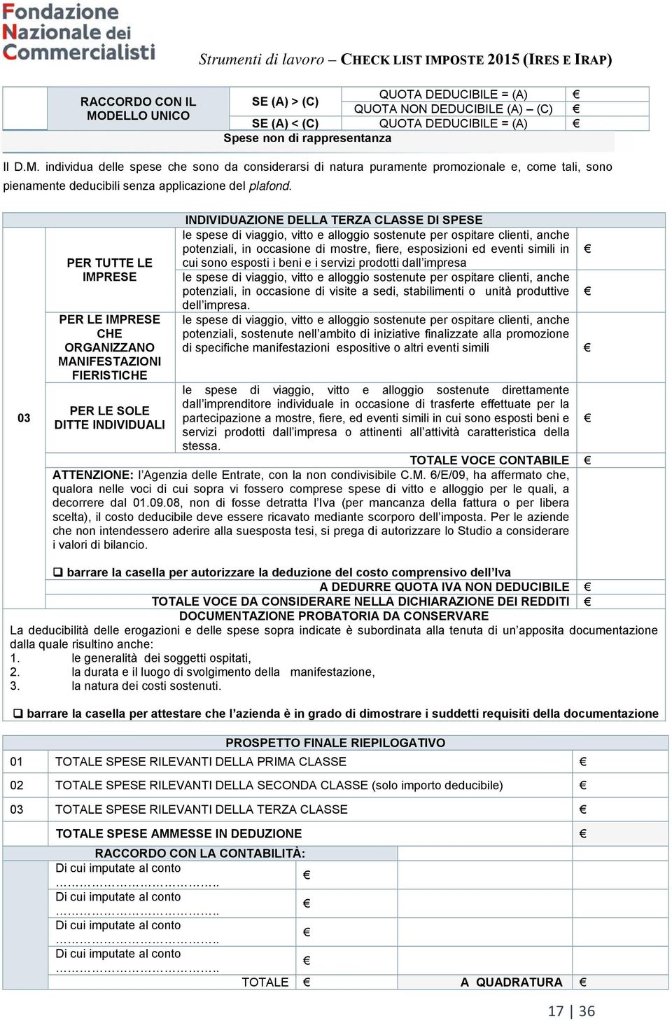 sostenute per ospitare clienti, anche potenziali, in occasione di mostre, fiere, esposizioni ed eventi simili in cui sono esposti i beni e i servizi prodotti dall impresa le spese di viaggio, vitto e