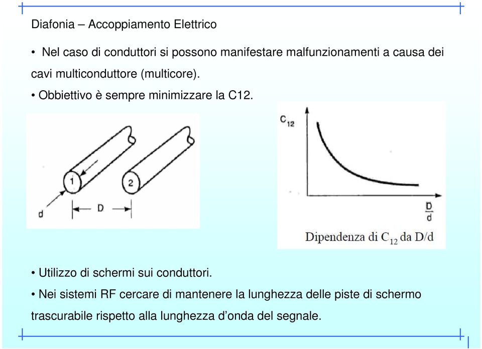 Obbiettivo è sempre minimizzare la C12. Utilizzo di schermi sui conduttori.