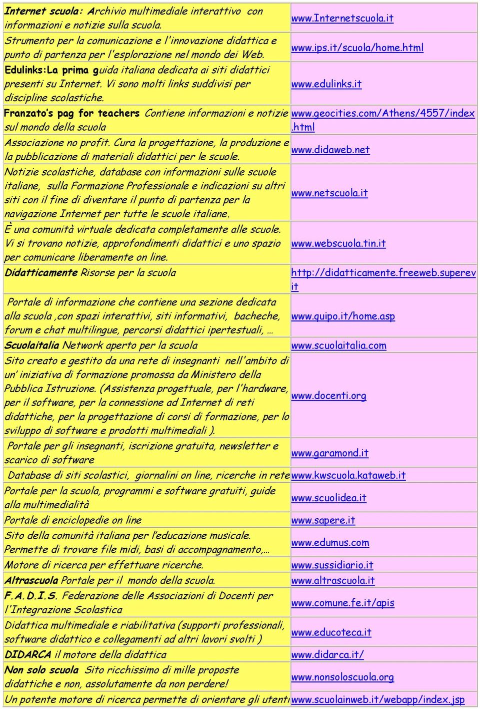 Vi sono molti links suddivisi per discipline scolastiche. www.internetscuola.it www.ips.it/scuola/home.html www.edulinks.it Franzato s pag for teachers Contiene informazioni e notizie www.geocities.