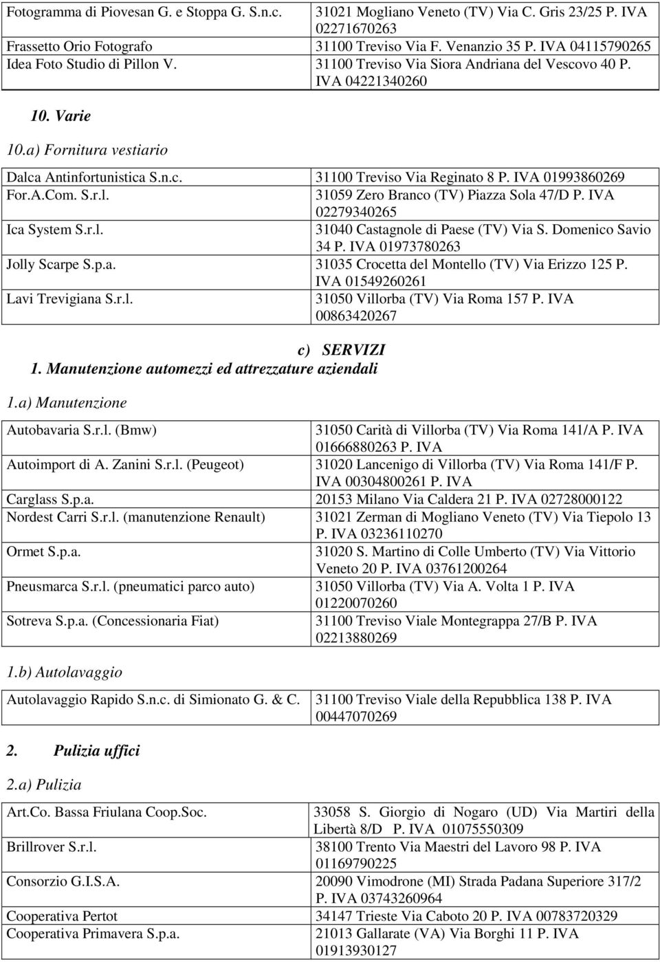 IVA 01993860269 For.A.Com. S.r.l. 31059 Zero Branco (TV) Piazza Sola 47/D P. IVA 02279340265 Ica System S.r.l. 31040 Castagnole di Paese (TV) Via S. Domenico Savio 34 P.