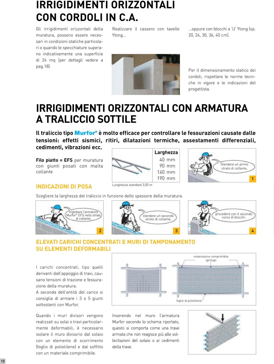 Gli irrigidimenti orizzontali della muratura, possono essere necessari in condizioni statiche particolari o quando le specchiature superano indicativamente una superficie di 24 mq (per dettagli