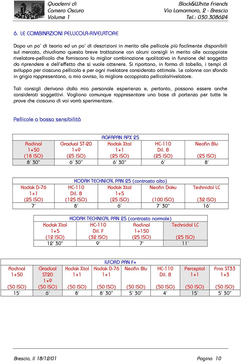 Si riportano, in forma di tabella, i tempi di sviluppo per ciascuna pellicola e per ogni rivelatore considerato ottimale.