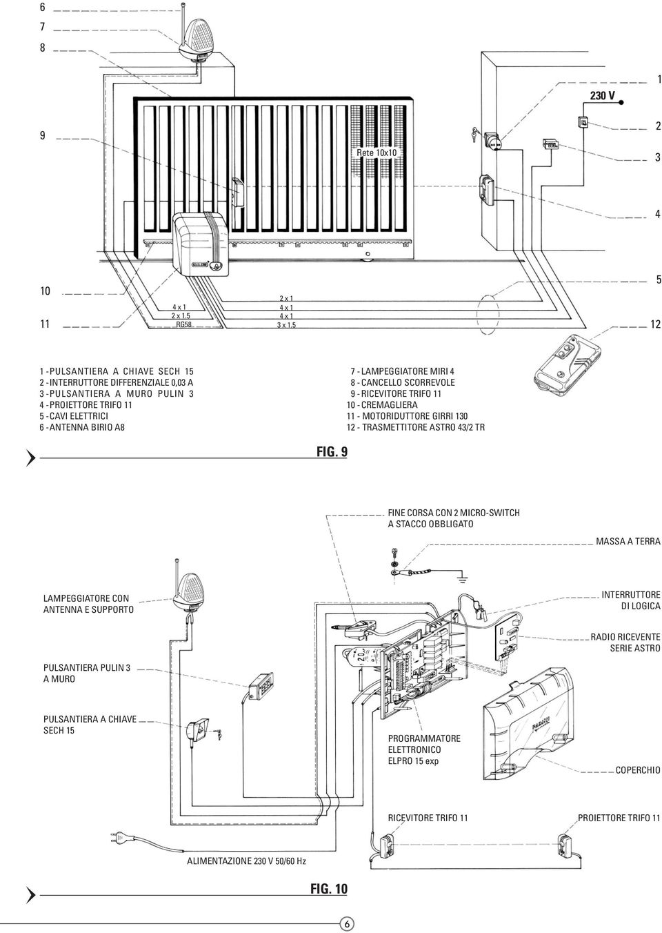 MIRI 4 8 - CANCELLO SCORREVOLE 9 - RICEVITORE TRIFO 11 10 - CREMAGLIERA 11 - MOTORIDUTTORE GIRRI 130 12 - TRASMETTITORE ASTRO 43/2 TR FIG.