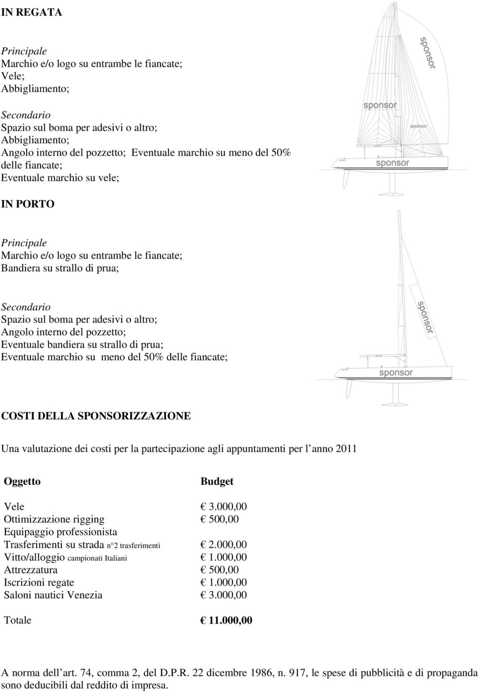 Angolo interno del pozzetto; Eventuale bandiera su strallo di prua; Eventuale marchio su meno del 50% delle fiancate; COSTI DELLA SPONSORIZZAZIONE Una valutazione dei costi per la partecipazione agli