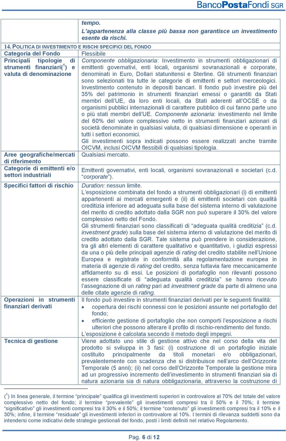 finanziari( 1 ) e emittenti governativi, enti locali, organismi sovranazionali e corporate, valuta di denominazione denominati in Euro, Dollari statunitensi e Sterline.