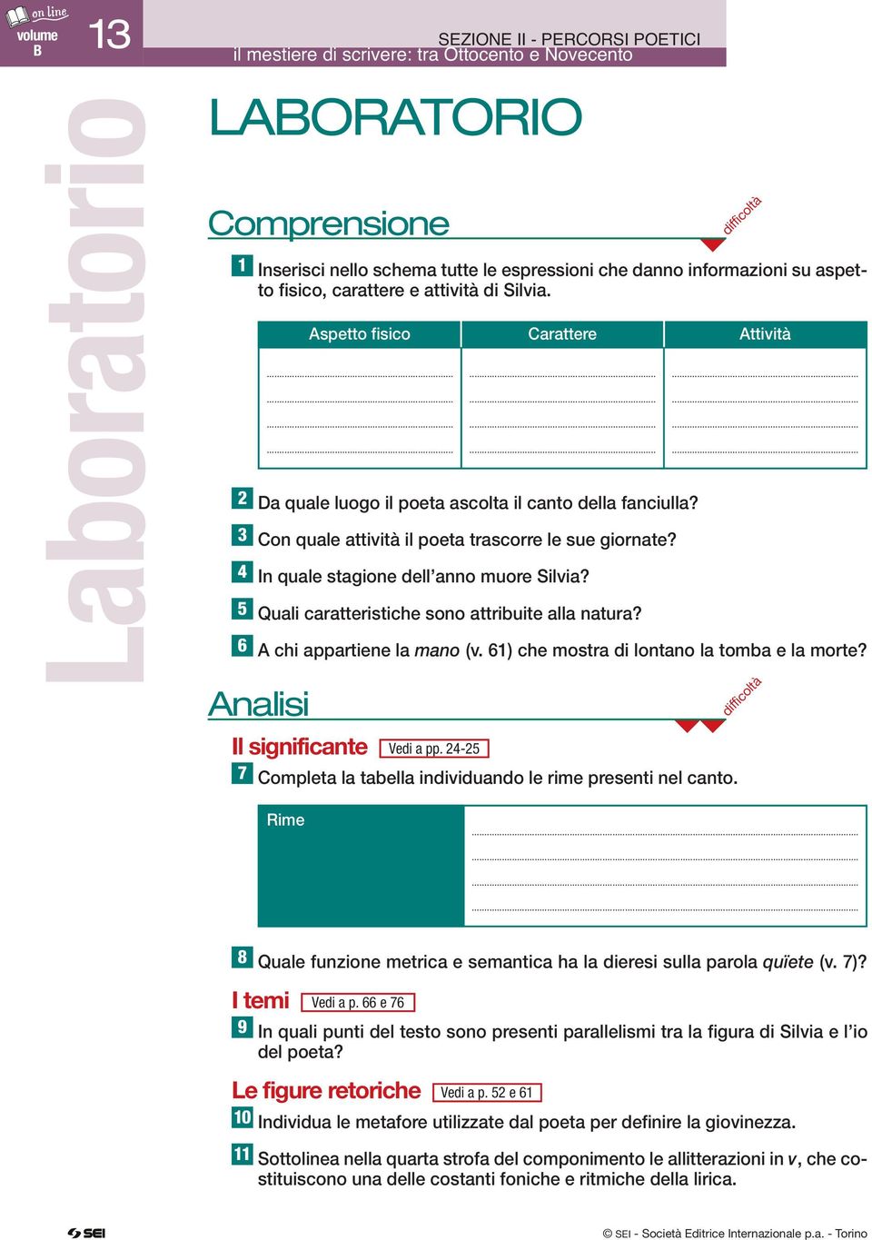 Aspetto fisico Carattere Attività........................ Da quale luogo il poeta ascolta il canto della fanciulla? Con quale attività il poeta trascorre le sue giornate?