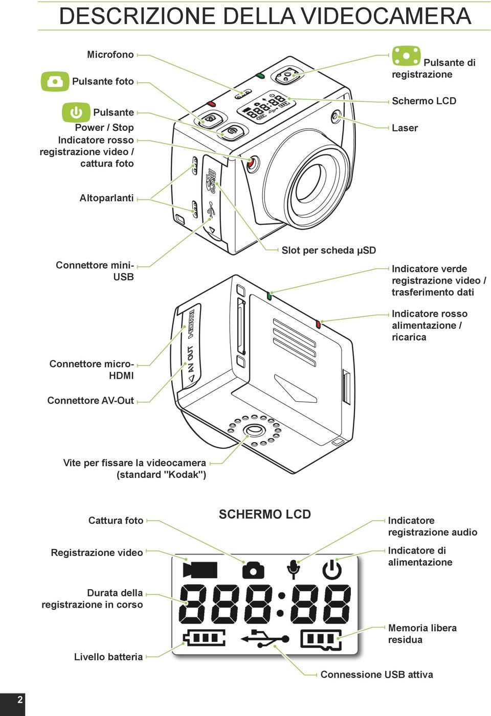 alimentazione / ricarica Connettore micro- HDMI Connettore AV-Out Vite per fissare la videocamera (standard "Kodak") Cattura foto Registrazione video