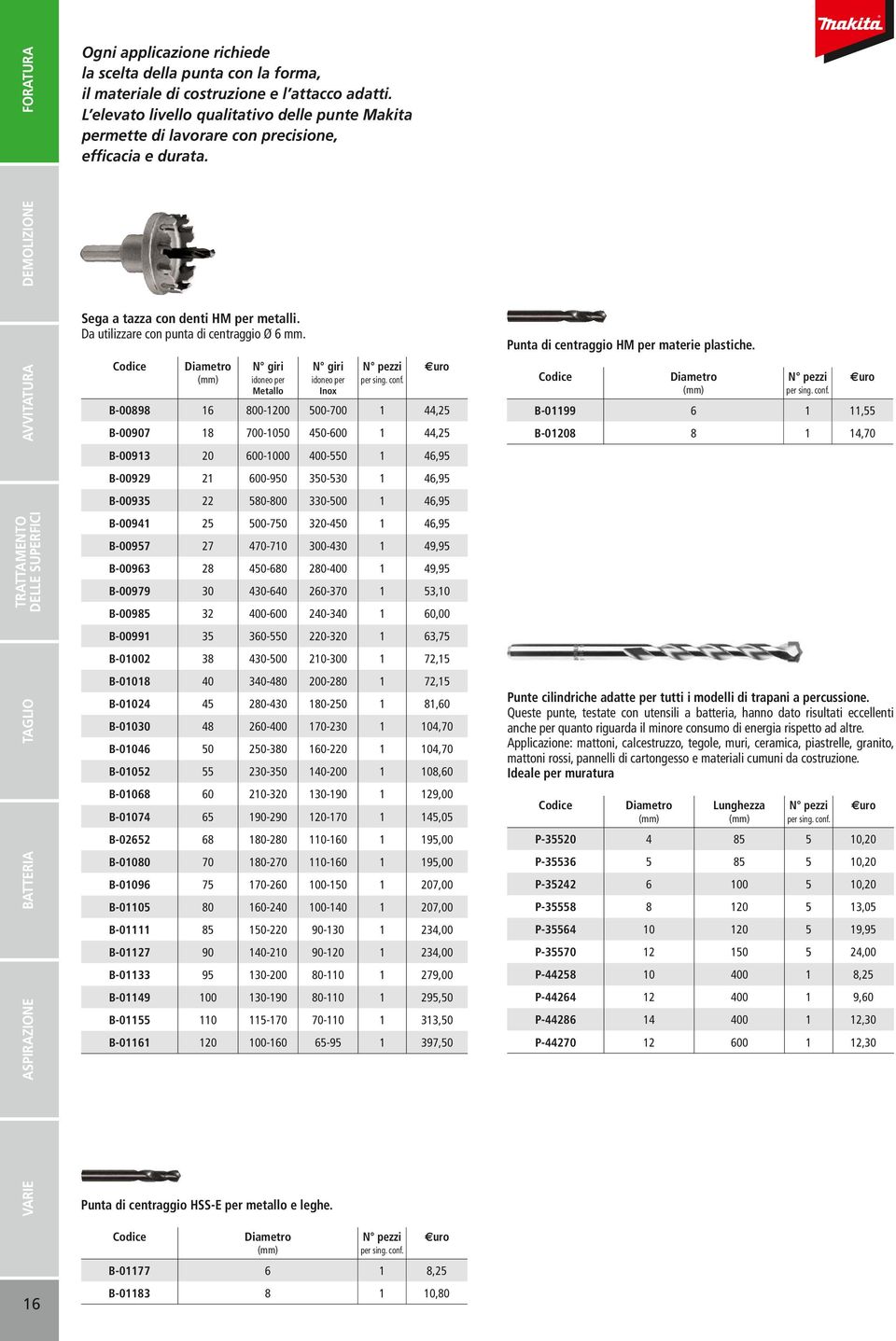 codice diametro n giri idoneo per metallo n giri idoneo per inox n pezzi B-00898 16 800-1200 500-700 1 44,25 B-00907 18 700-1050 450-600 1 44,25 B-00913 20 600-1000 400-550 1 46,95 B-00929 21 600-950