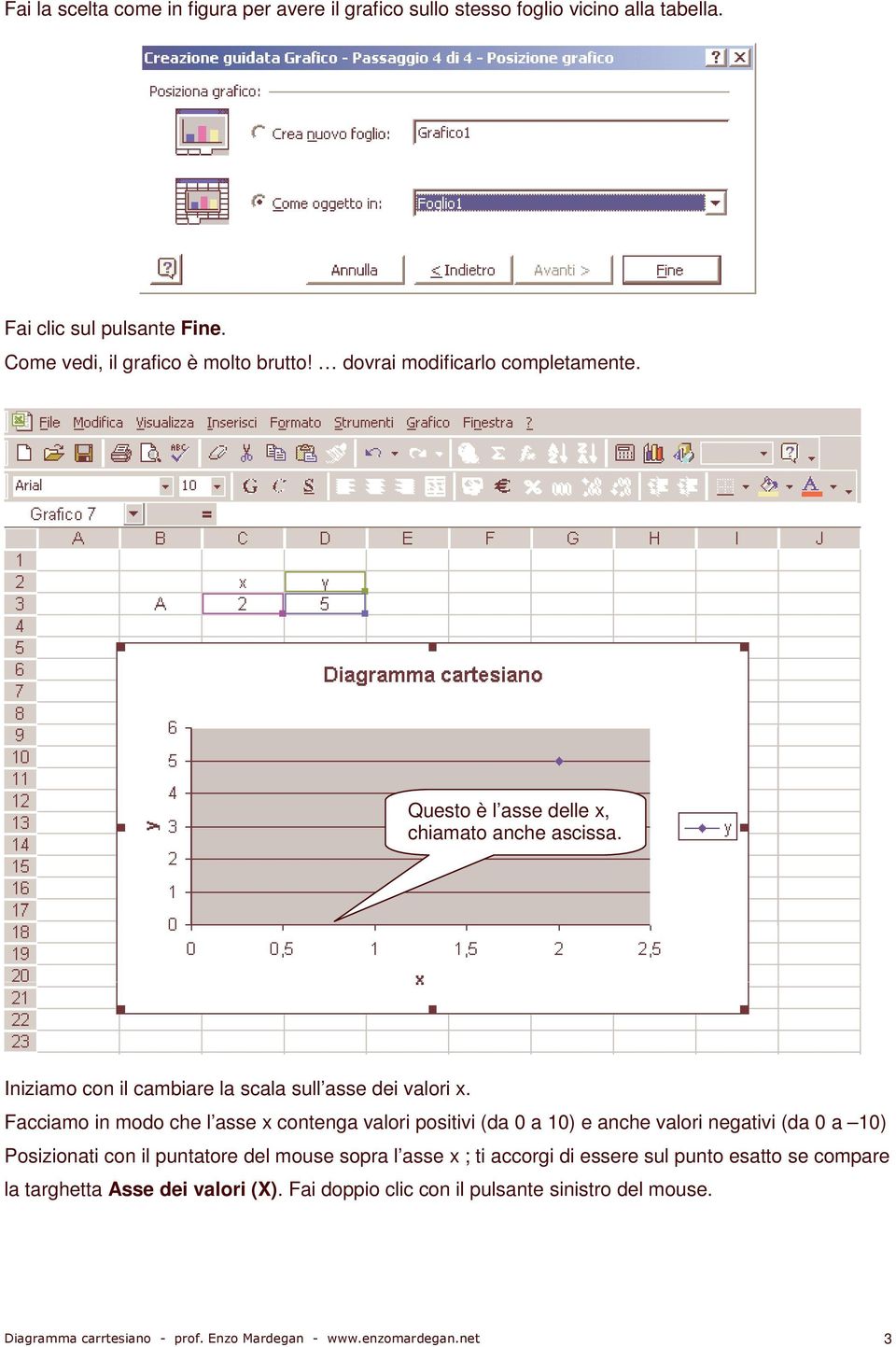 Facciamo in modo che l asse x contenga valori positivi (da 0 a 10) e anche valori negativi (da 0 a 10) Posizionati con il puntatore del mouse sopra l asse x ; ti