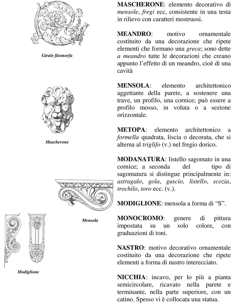 meandro, cioè di una cavità MENSOLA: elemento architettonico aggettante della parete, a sostenere una trave, un profilo, una cornice; può essere a profilo mosso, in voluta o a sezione orizzontale.