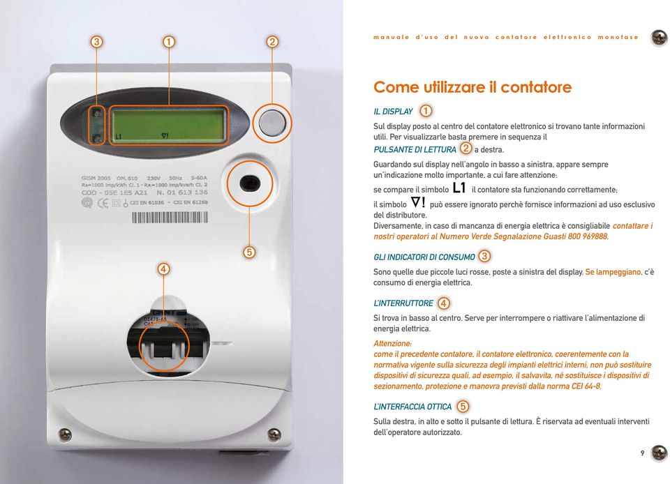 Guardando sul display nell angolo in basso a sinistra, appare sempre un indicazione molto importante, a cui fare attenzione: se compare il simbolo L1 il contatore sta funzionando correttamente; il