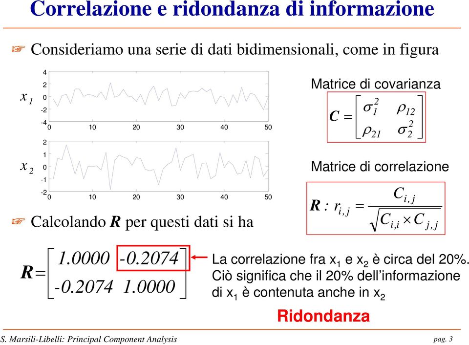 σ Matrice di correlazione R : r i, j C C i,i i, j C j, j. R -.74 