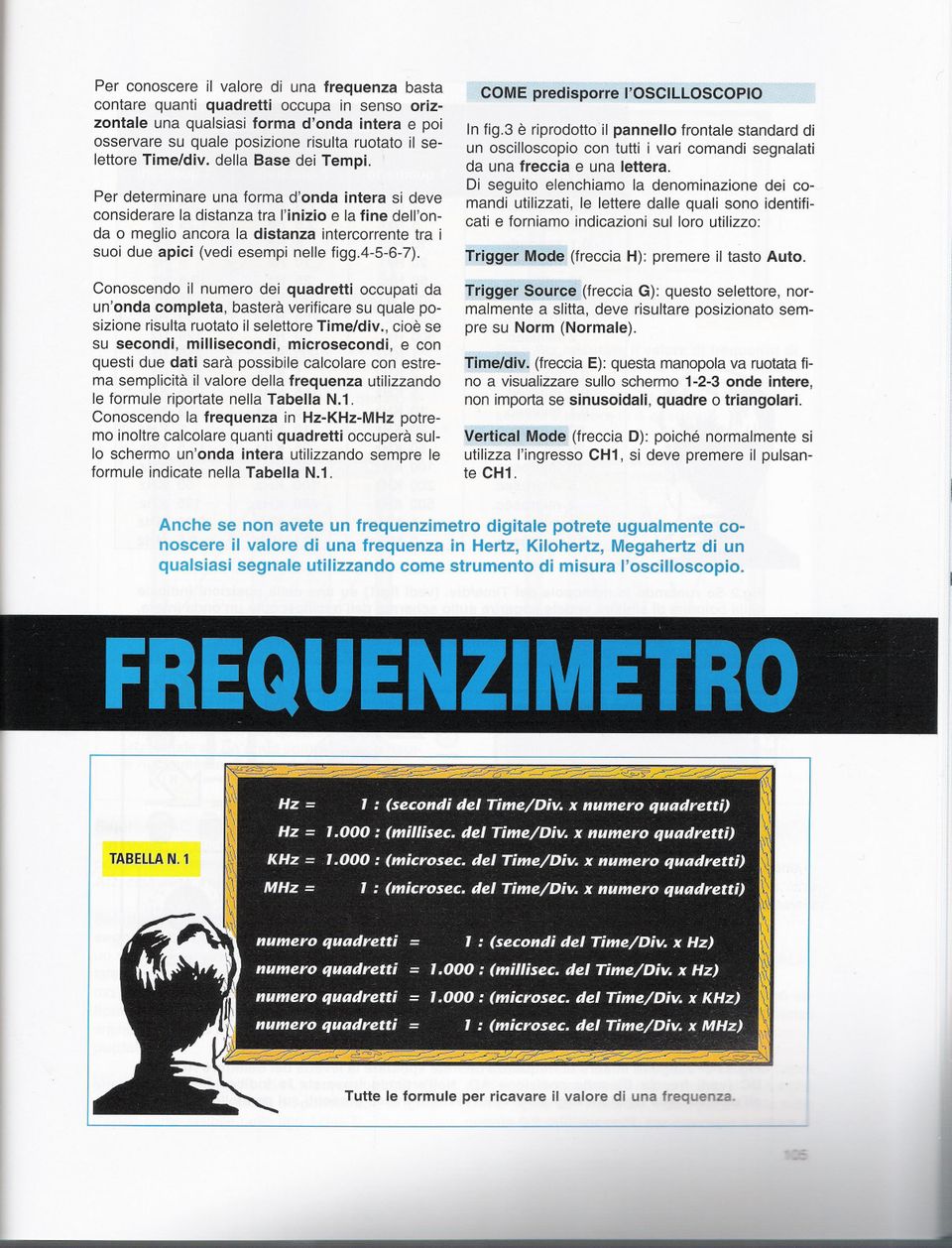 Per determinareuna forma d'onda intera si deve considerarela distanzatra l'inizio e la fine dell'onda o meglio ancora la distanza intercorrentetra i suoi due apici (vedi esempi nelle figga-5-6-7).