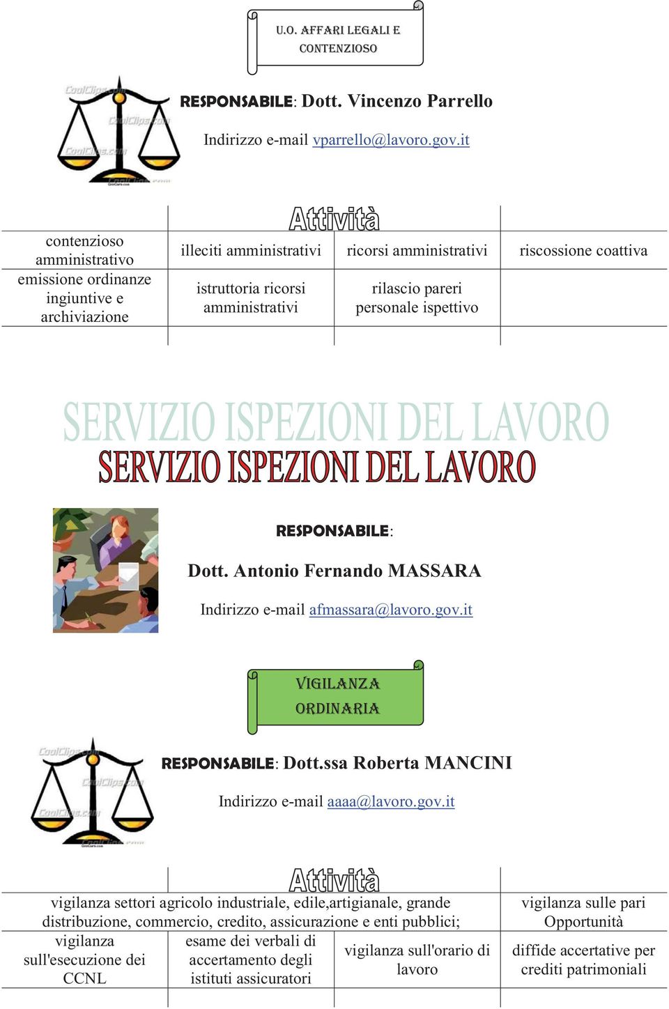 personale ispettivo RESPONSABILE: Dott. Antonio Fernando MASSARA Indirizzo e-mail afmassara@lavoro.gov.