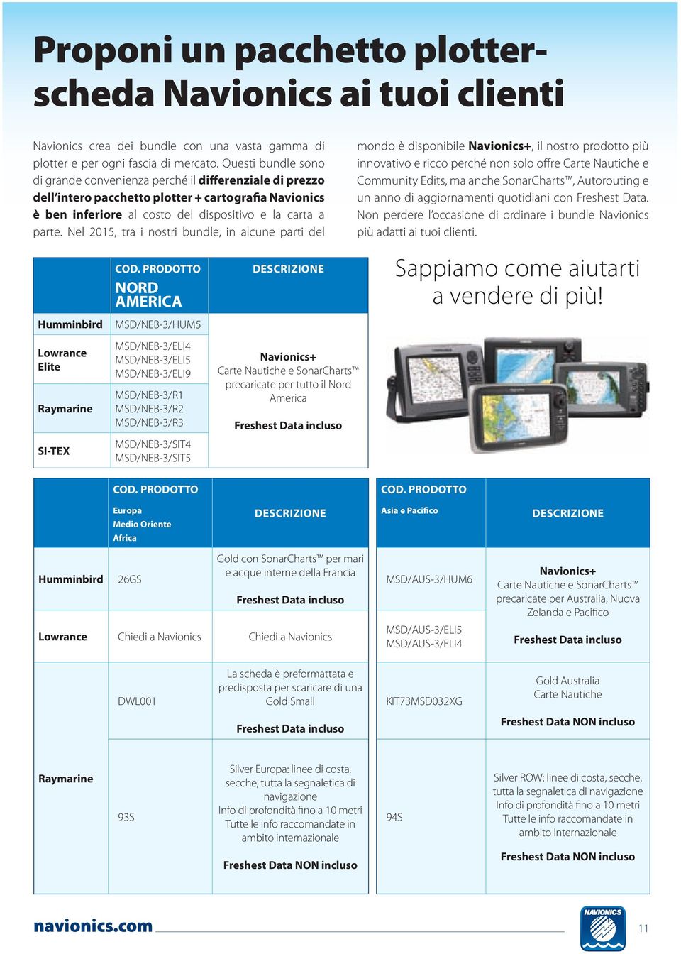 Nel 2015, tra i nostri bundle, in alcune parti del mondo è disponibile Navionics+, il nostro prodotto più innovativo e ricco perché non solo offre Carte Nautiche e Community Edits, ma anche