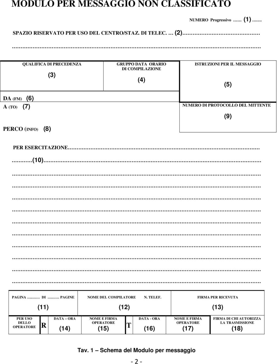 PROTOCOLLO DEL MITTENTE PERCO (INFO) (8) (9) PER ESERCITAZIONE (10) PAGINA.. DI. PAGINE NOME DEL COMPILATORE N. TELEF.