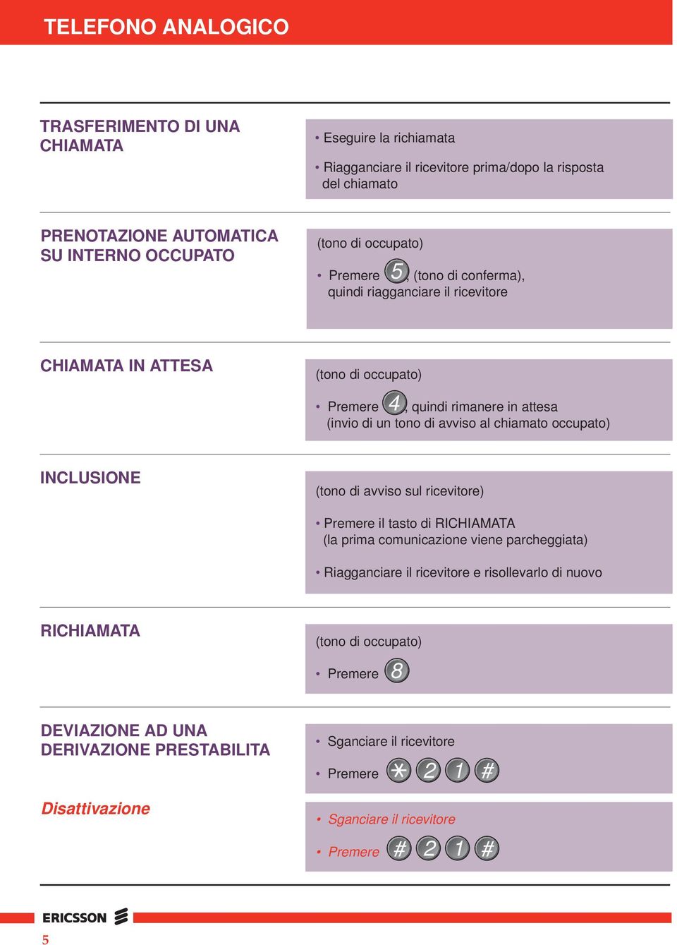 (invio di un tono di avviso al chiamato occupato) INCLUSIONE (tono di avviso sul ricevitore) il tasto di RICHIAMATA (la prima comunicazione