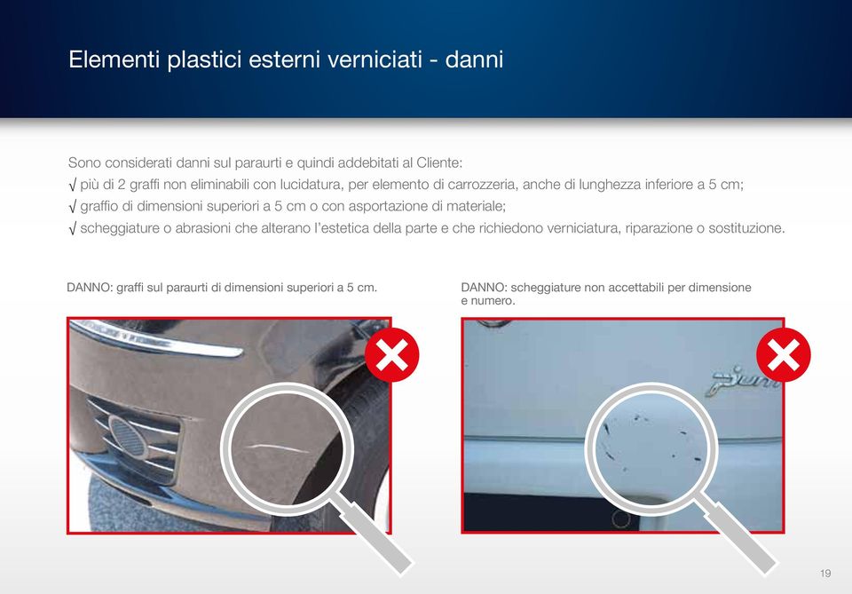 con asportazione di materiale; scheggiature o abrasioni che alterano l estetica della parte e che richiedono verniciatura, riparazione