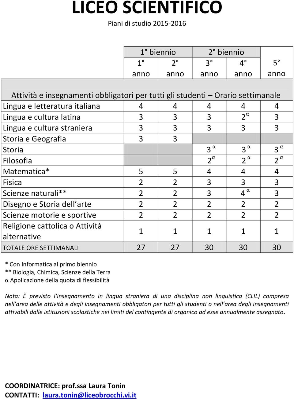 Scienze della Terra α Applicazione della quota di flessibilità Nota: È previsto l insegnamento in lingua straniera di una disciplina non linguistica (CLIL) compresa nell area delle attività e degli