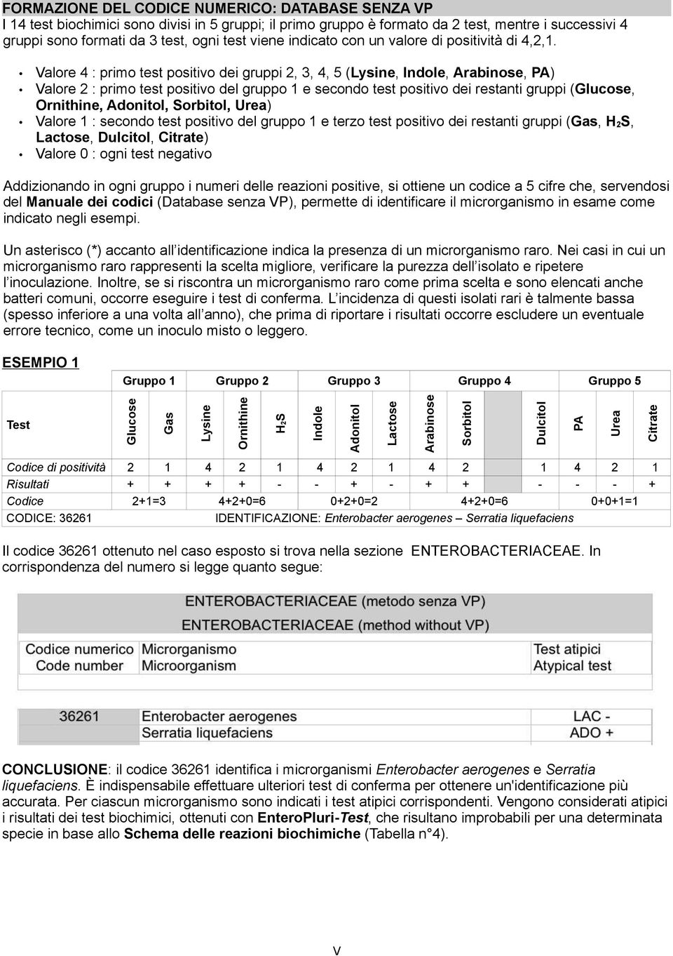 Valore 2 : primo test positivo del gruppo 1 e secondo test positivo dei restanti gruppi (Glucose, Ornithine, Adonitol, Sorbitol, Urea)!