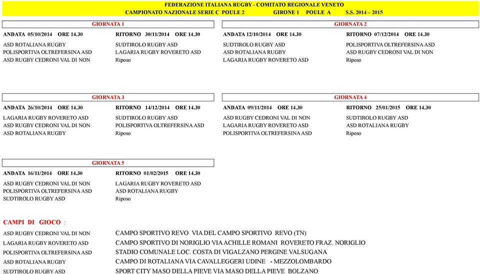 S. 2014 2015 ASD ROTALIANA RUGBY SUDTIROLO RUGBY ASD SUDTIROLO RUGBY ASD POLISPORTIVA OLTREFERSINA ASD POLISPORTIVA OLTREFERSINA ASD LAGARIA RUGBY ROVERETO ASD ASD ROTALIANA RUGBY ASD RUGBY CEDRONI