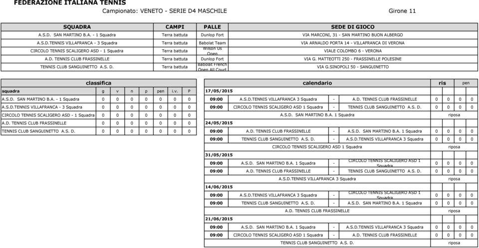 S.D.TENNIS VILLAFRANCA 3 - A.D. TENNIS CLUB FRASSINELLE A.S.D.TENNIS VILLAFRANCA - 3 9:00 CIRCOLO TENNIS SCALIGERO ASD 1 - TENNIS CLUB SANGUINETTO A.S. D. CIRCOLO TENNIS SCALIGERO ASD - 1 0 0 0 A.S.D. SAN MARTINO B.