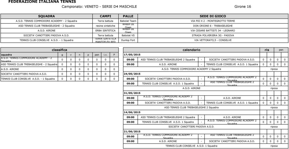 S.D. TENNIS COMMODORE ACADEMY - 2 9:00 ASD TENNIS CLUB TREBASELEGHE 2 - SOCIETA' CANOTTIERI PADOVA A.S.D. ASD TENNIS CLUB TREBASELEGHE - 2 9:00 A.S.D. AIRONE - TENNIS CLUB CONSELVE A.S.D. 1 A.S.D. AIRONE 0 0 0 SOCIETA' CANOTTIERI PADOVA A.