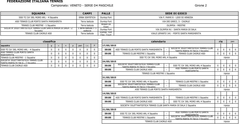 CAORLE ASD 1 terra battuta + 1 redbrick Dunlop Fort Dunlop Fort Clay Court OLIMPIA - MESTRE VIA OLIMPIA N1 - SANTA MARIA DI SALA VIALE LEPANTO 141 - PORTO SANTA MARGHERITA SOCIETA' DILETTANTISTICA