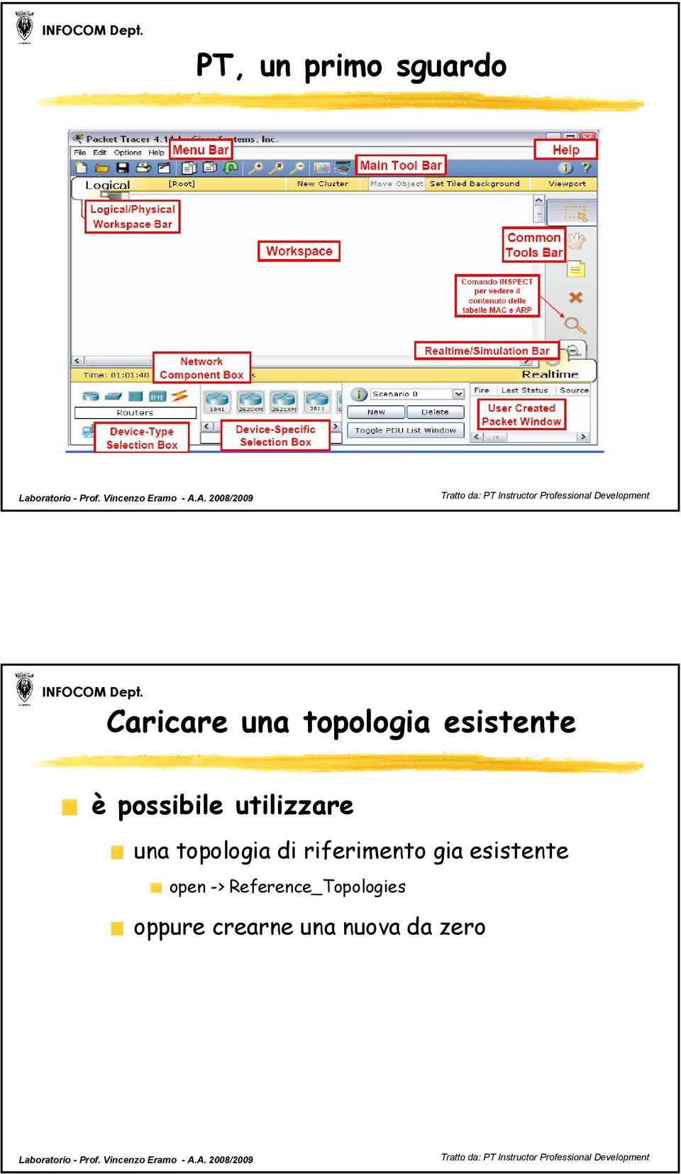 topologia di riferimento gia esistente open