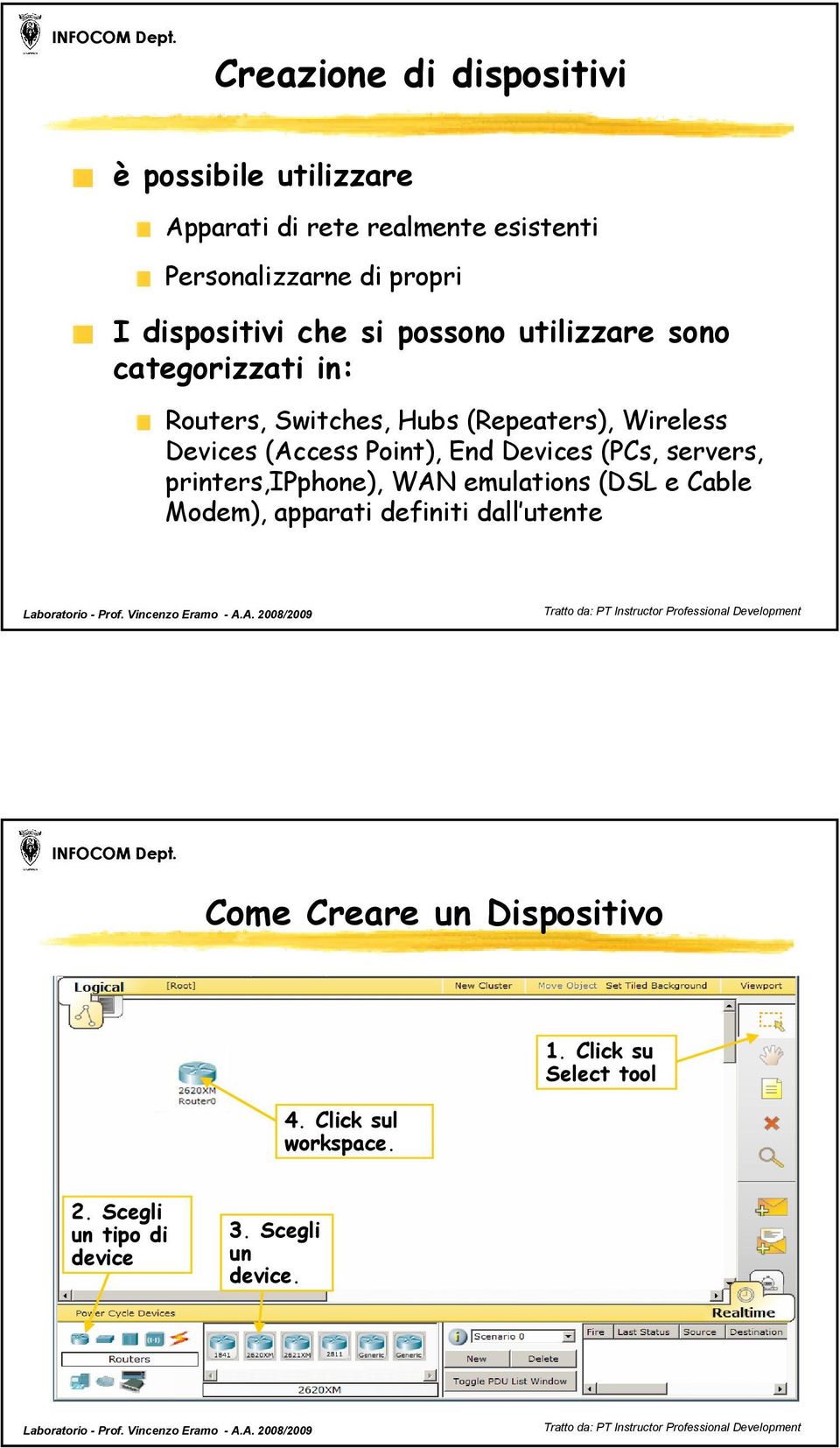 (Access Point), End Devices (PCs, servers, printers,ipphone), WAN emulations (DSL e Cable Modem), apparati definiti