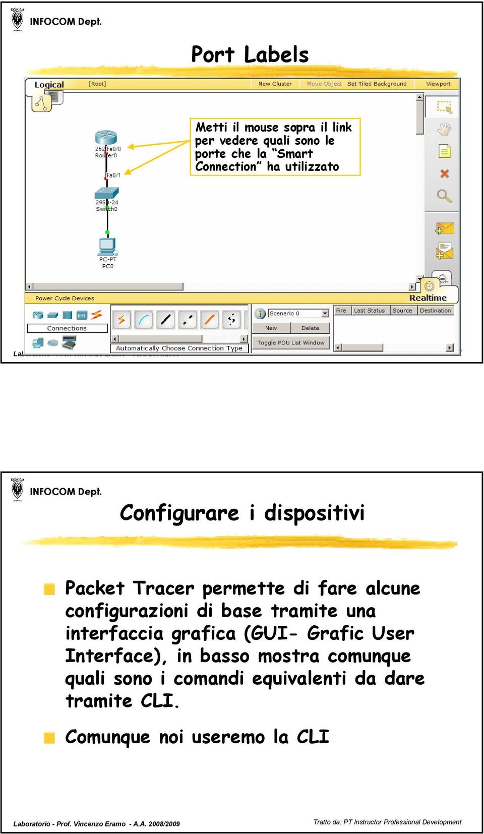 configurazioni di base tramite una interfaccia grafica (GUI- Grafic User Interface), in