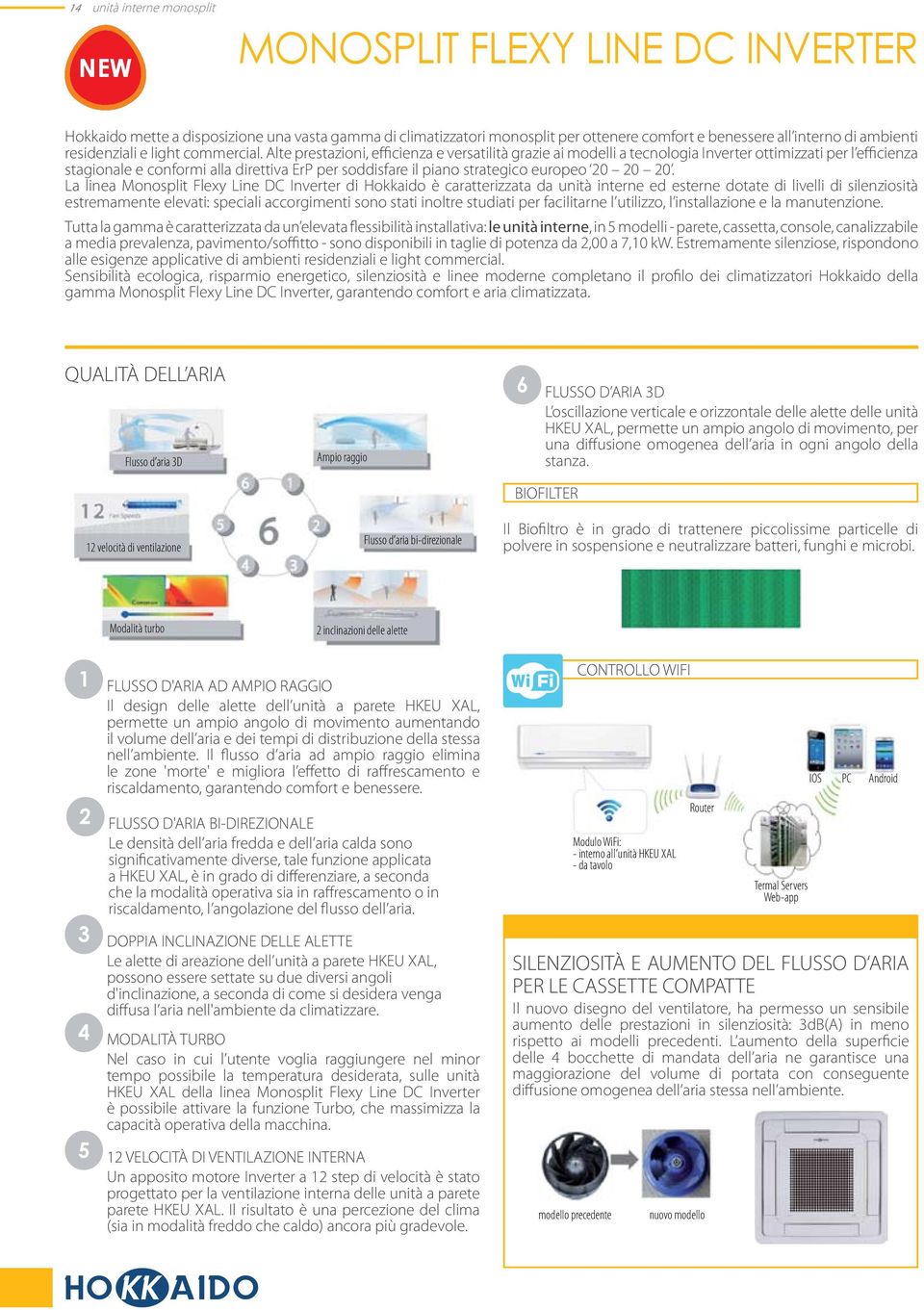 Alte prestazioni, efficienza e versatilità grazie ai modelli a tecnologia Inverter ottimizzati per l efficienza stagionale e conformi alla direttiva ErP per soddisfare il piano strategico europeo 20