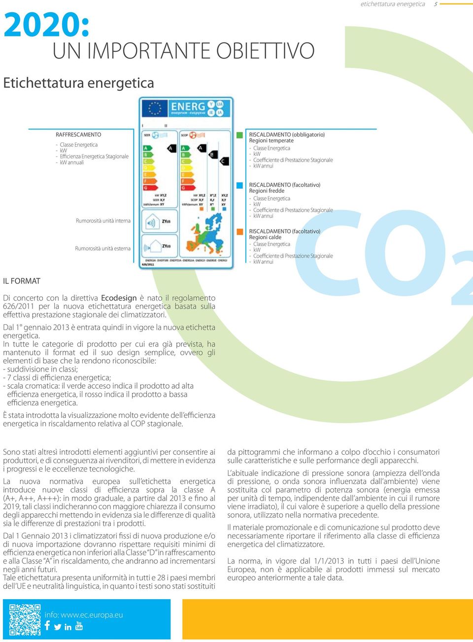 Energetica - kw - Coefficiente di Prestazione Stagionale - kw annui RISCALDAMENTO (facoltativo) Regioni calde - Classe Energetica - kw - Coefficiente di Prestazione Stagionale - kw annui IL FORMAT Di