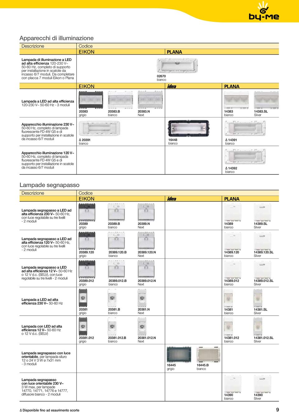 SL Apparecchio illuminazione 230 V~ 50-60 Hz, completo di lampada fluorescente FD 4W G5 e di supporto per installazione in scatole da incasso 6/7 moduli 20391 16448 14391 Apparecchio illuminazione