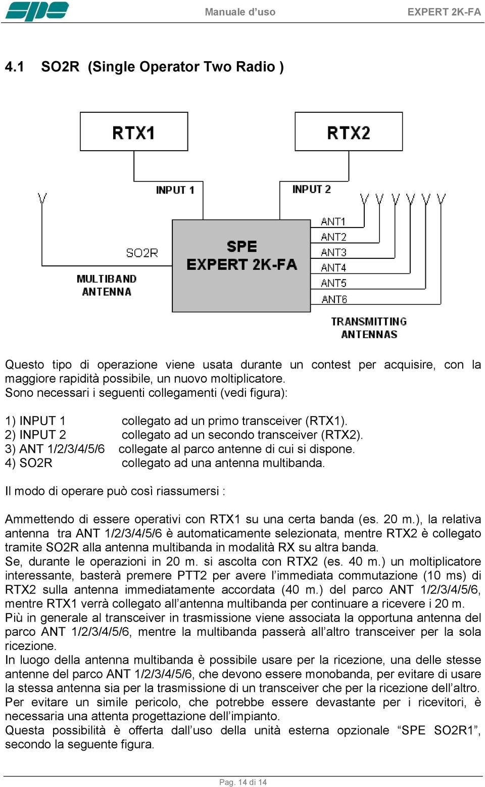 3) ANT 1/2/3/4/5/6 collegate al parco antenne di cui si dispone. 4) SO2R collegato ad una antenna multibanda.