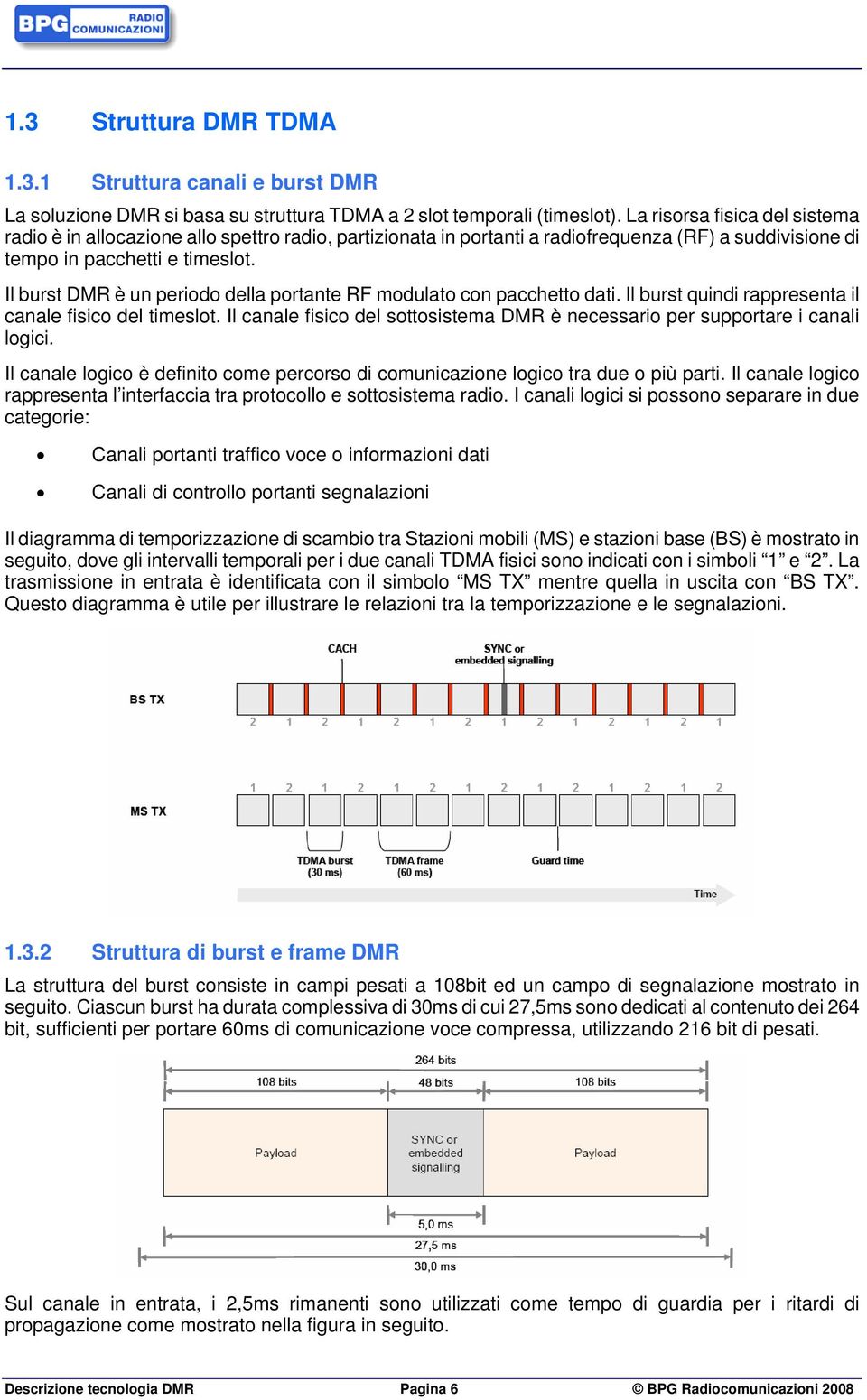 Il burst DMR è un periodo della portante RF modulato con pacchetto dati. Il burst quindi rappresenta il canale fisico del timeslot.