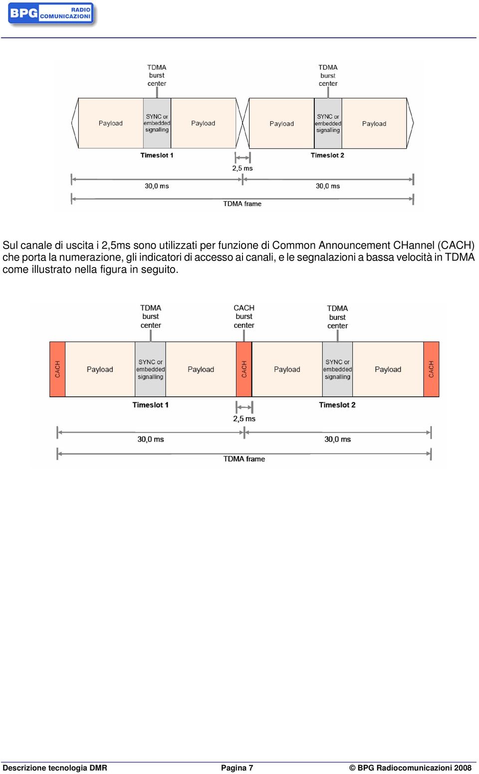 accesso ai canali, e le segnalazioni a bassa velocità in TDMA come