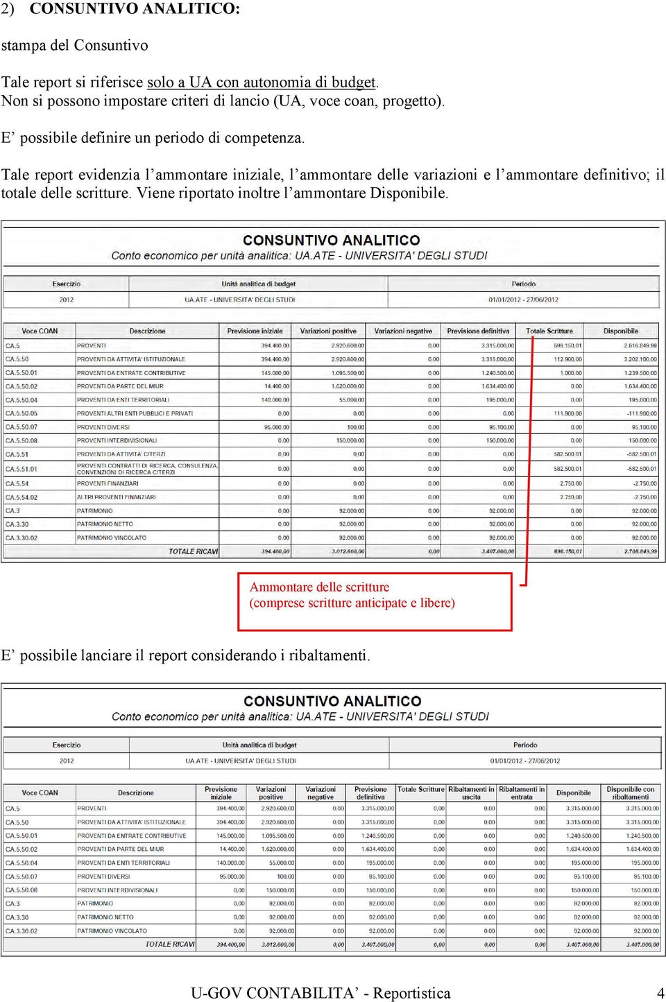 Tale report evidenzia l ammontare iniziale, l ammontare delle variazioni e l ammontare definitivo; il totale delle scritture.