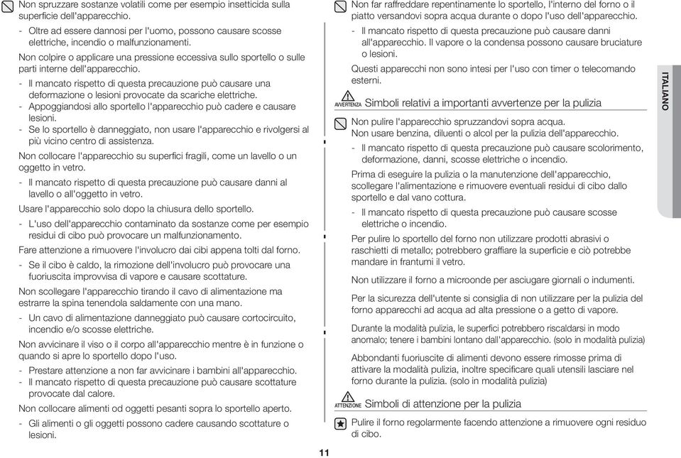 - Il mancato rispetto di questa precauzione può causare una deformazione o lesioni provocate da scariche elettriche. - Appoggiandosi allo sportello l'apparecchio può cadere e causare lesioni.