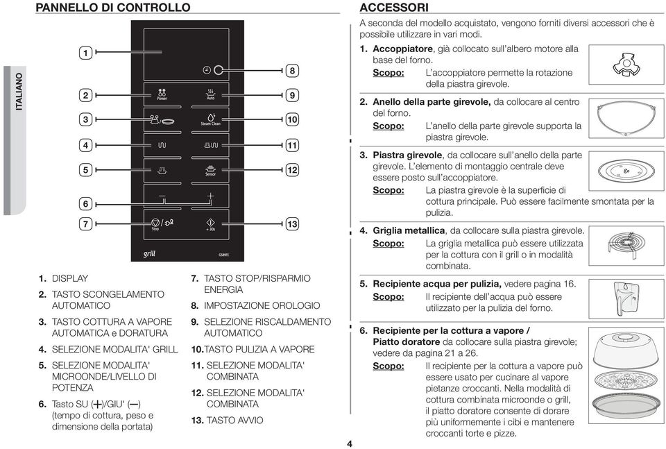 SELEZIONE RISCALDAMENTO AUTOMATICO 10. TASTO PULIZIA A VAPORE 11. SELEZIONE MODALITA' COMBINATA 12. SELEZIONE MODALITA' COMBINATA 13.