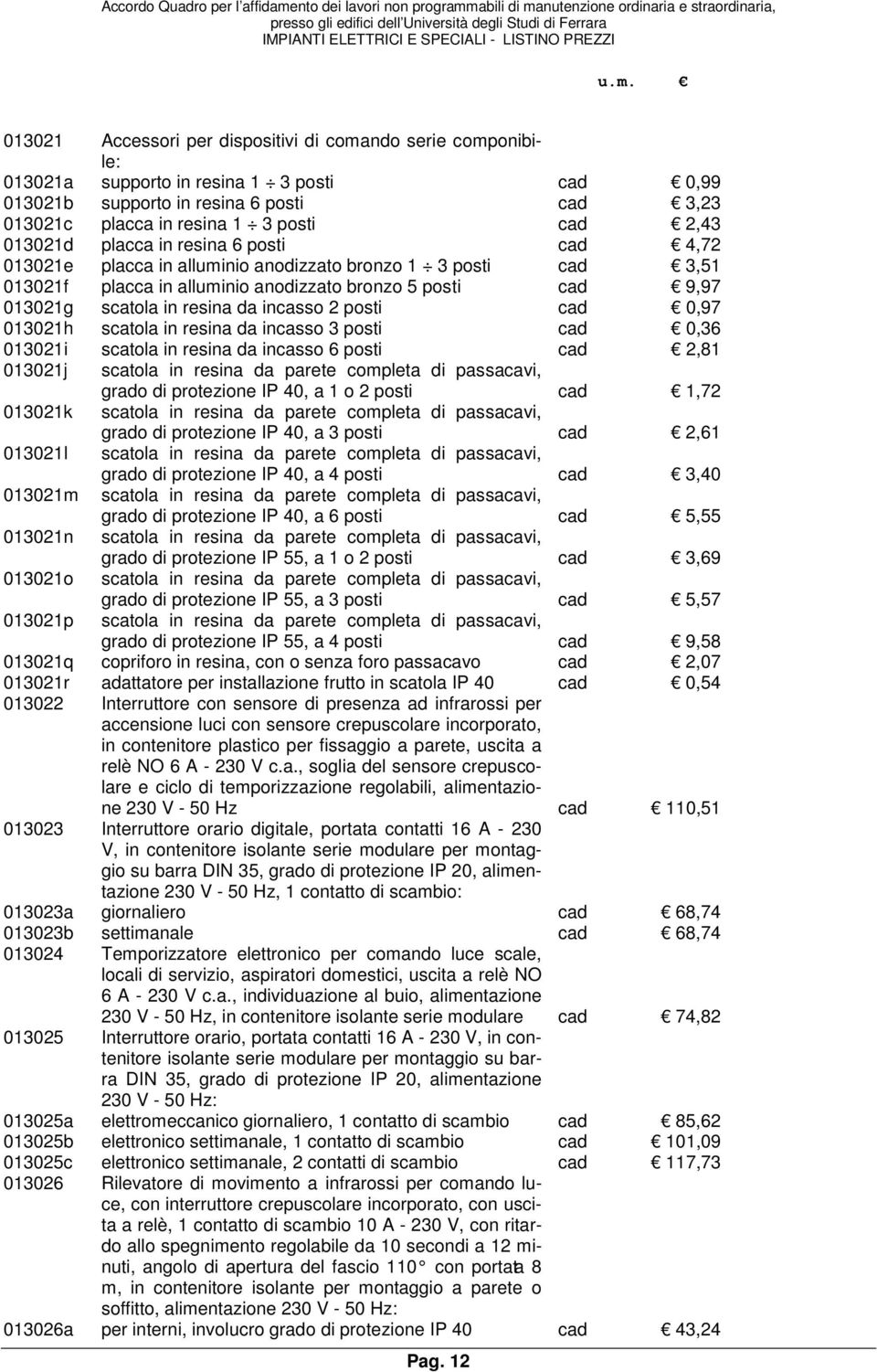 incasso 2 posti cad 0,97 013021h scatola in resina da incasso 3 posti cad 0,36 013021i scatola in resina da incasso 6 posti cad 2,81 013021j scatola in resina da parete completa di passacavi, grado