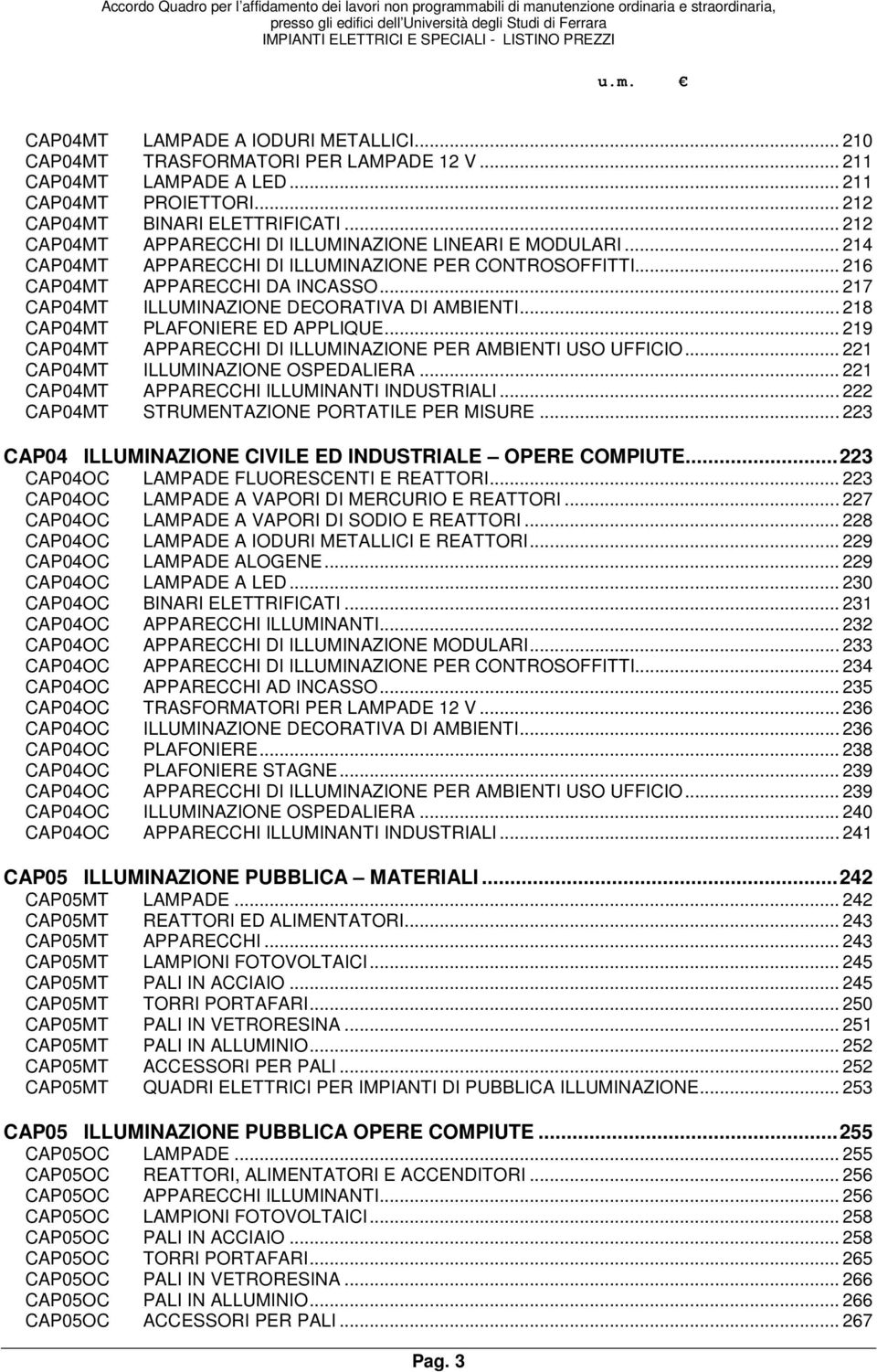 .. 217 CAP04MT ILLUMINAZIONE DECORATIVA DI AMBIENTI... 218 CAP04MT PLAFONIERE ED APPLIQUE... 219 CAP04MT APPARECCHI DI ILLUMINAZIONE PER AMBIENTI USO UFFICIO... 221 CAP04MT ILLUMINAZIONE OSPEDALIERA.