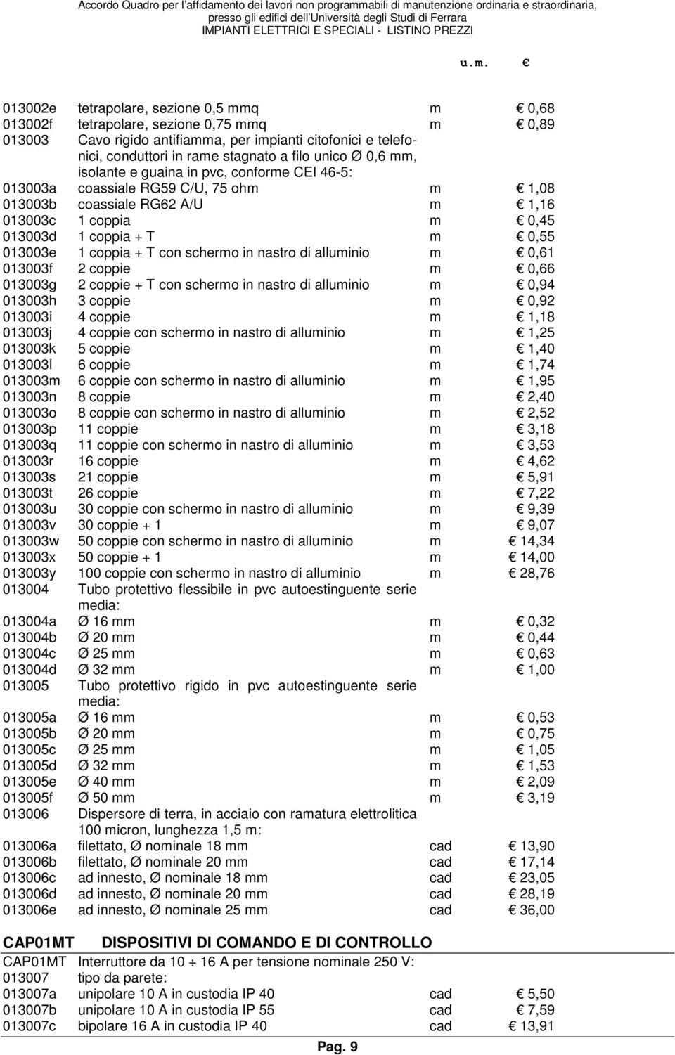 + T con schermo in nastro di alluminio m 0,61 013003f 2 coppie m 0,66 013003g 2 coppie + T con schermo in nastro di alluminio m 0,94 013003h 3 coppie m 0,92 013003i 4 coppie m 1,18 013003j 4 coppie